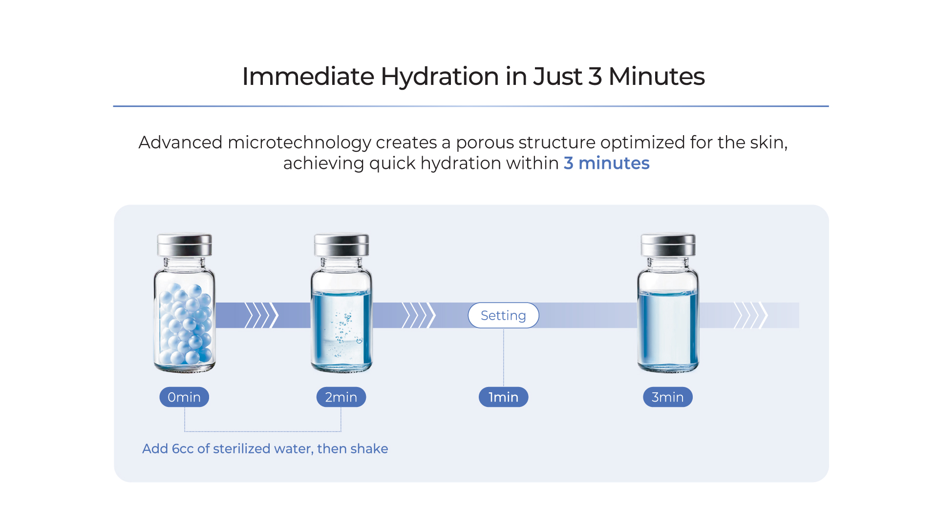 RENUVOL background visual